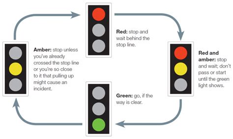This media agency won more work using traffic lights, B Corp and .